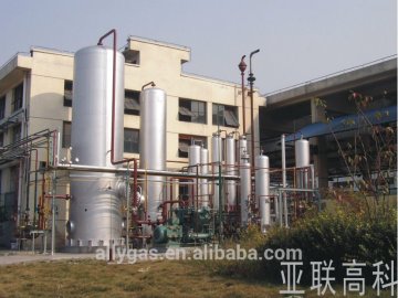 Hydrogen purification and gas generating equipment
