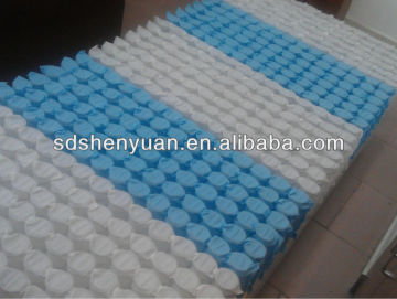 5 zone pocket spring units