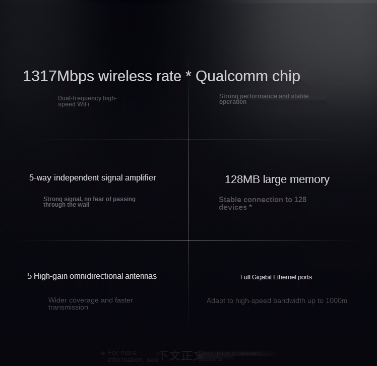 Xiaomi Router 4 Pro Xiaomi Router 4 Pro