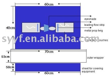ophthalmic surgical drape