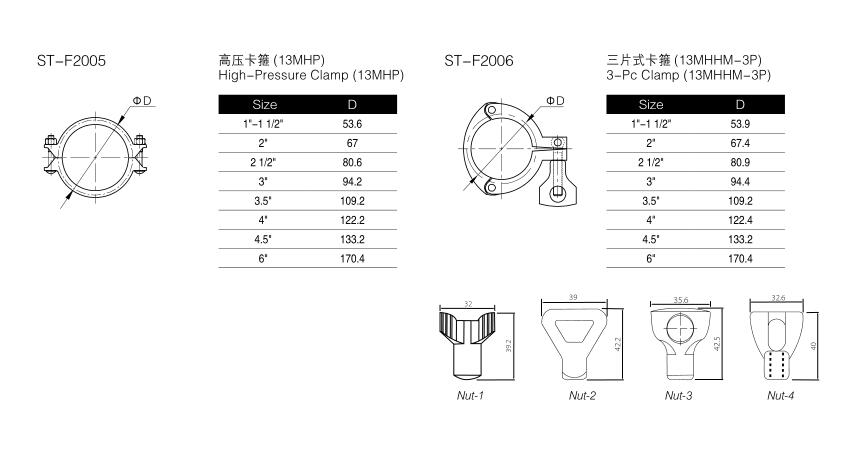 Pipe Hanger Stainless Steel Pipe Holder with G1/2'' Thread