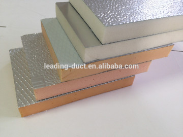 Fireproof air duct panel