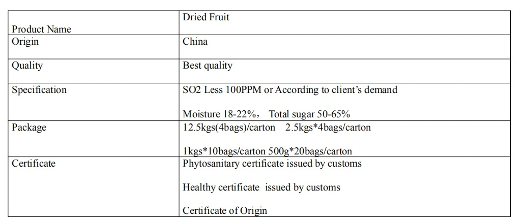 Hot Sale New Crop Dried Crystallized Ginger Dices Sweet Delicious