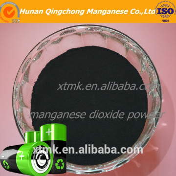 Alkaline Manganese Dioxide