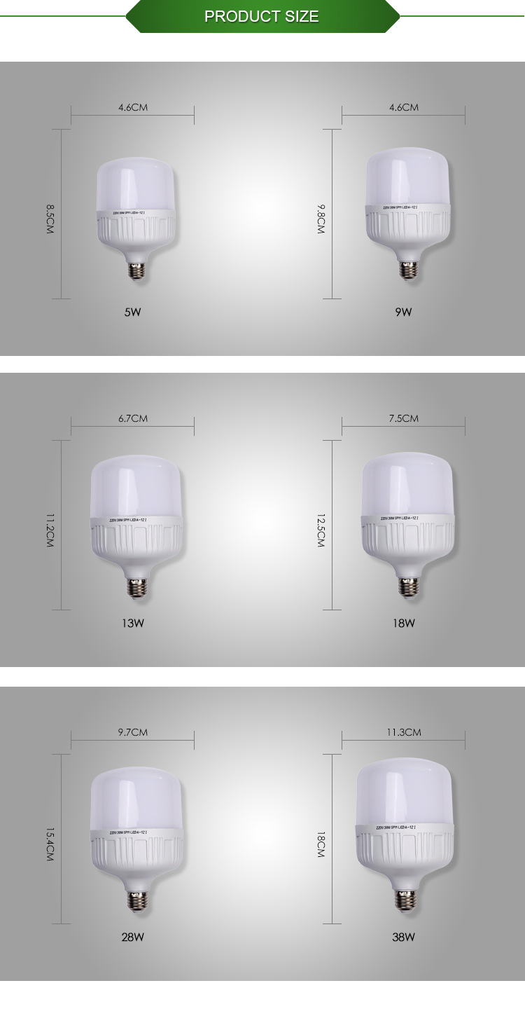 New Style led bulb dc With Big Discount