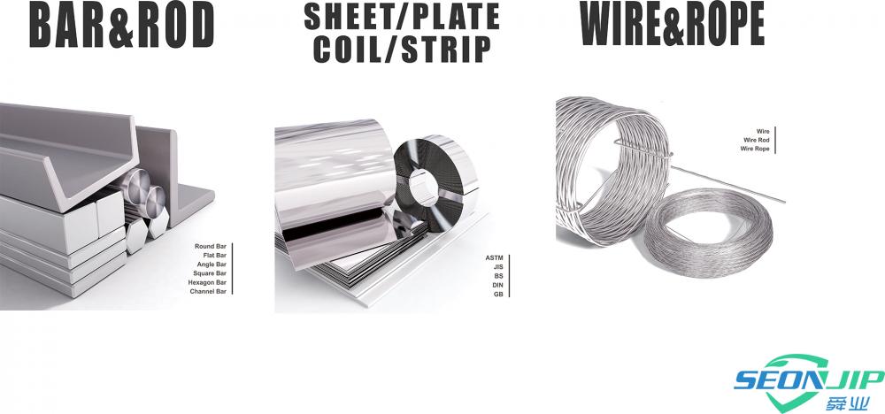 Inconel 718 Uses