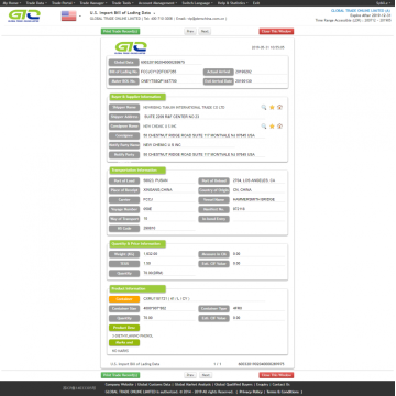 Fenol en los datos de aduanas de importación de EE. UU.