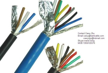 RVVP cable