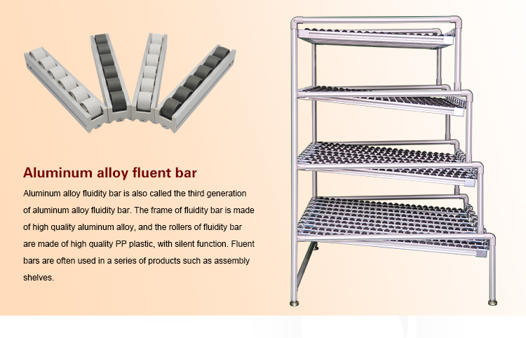 Industrial Aluminium 6005T6 roller track and conveyor roller for rack system