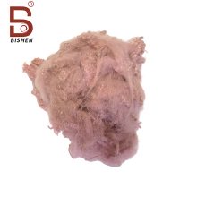 Eco-Friendly Chemical Fiber Options