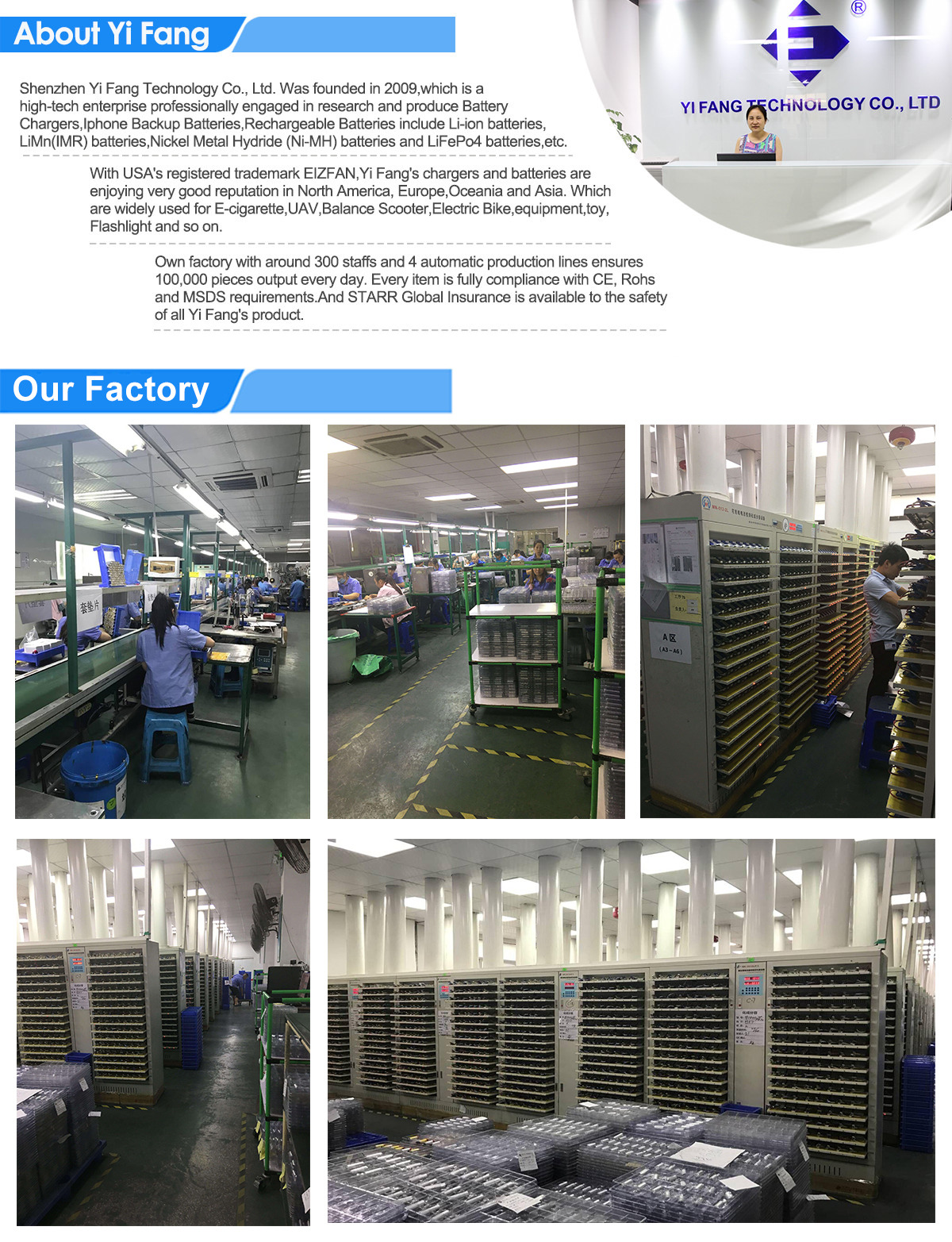 Custom 12V 18V 36V 48V Battery Pack Li-ion 4S1P 14.8V Battery Packs for energy storage