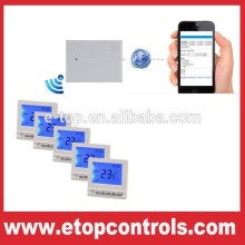 Floor Heating System WLAN Room Thermostats Wireless