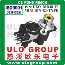 Usb adapter to mini din adapter manufacturer/supplier/exporter - China ULO Group