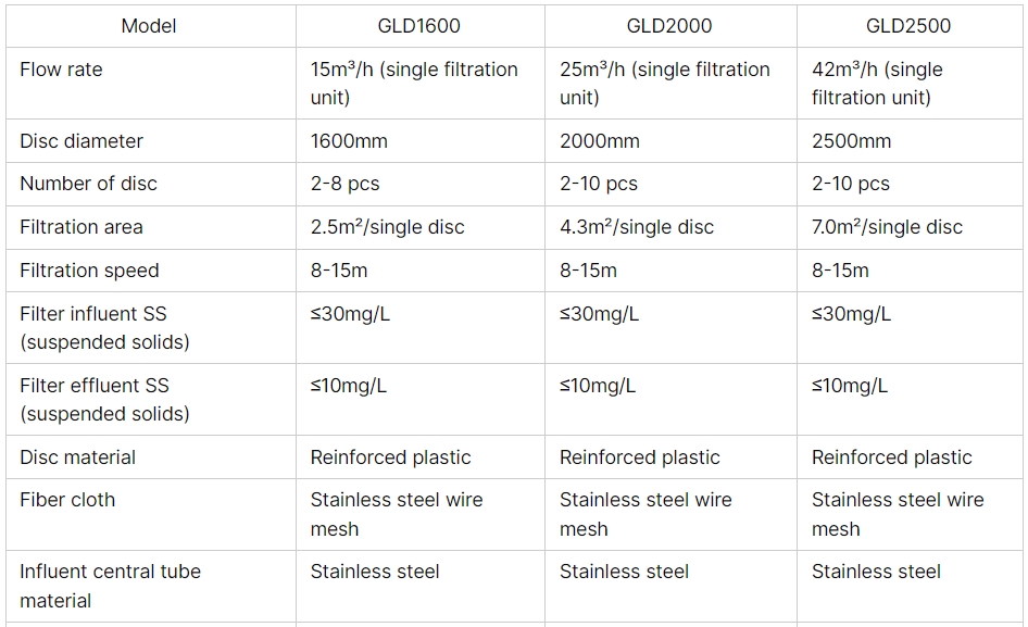 _20250329232117 _20250329232117