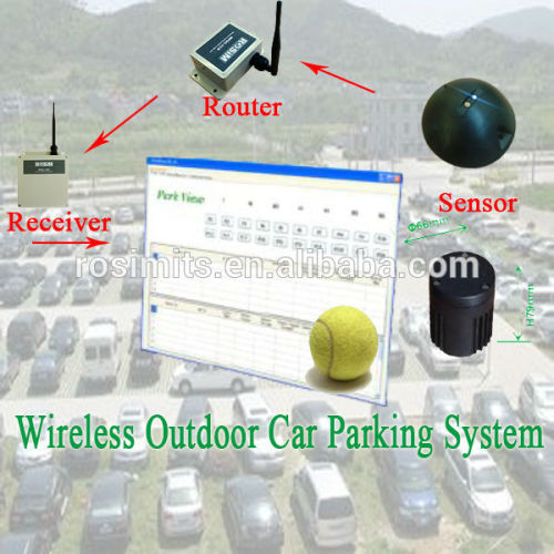 Zigbee Outdoor Parking Lot Sensor system for Car Parking Guidance/ Wireless Underground Car Parking Sensor System