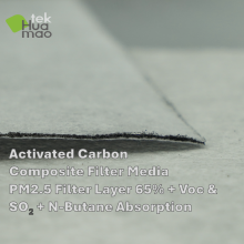 Automotive Cabin Filter Activated Carbon Meltblown Cloth