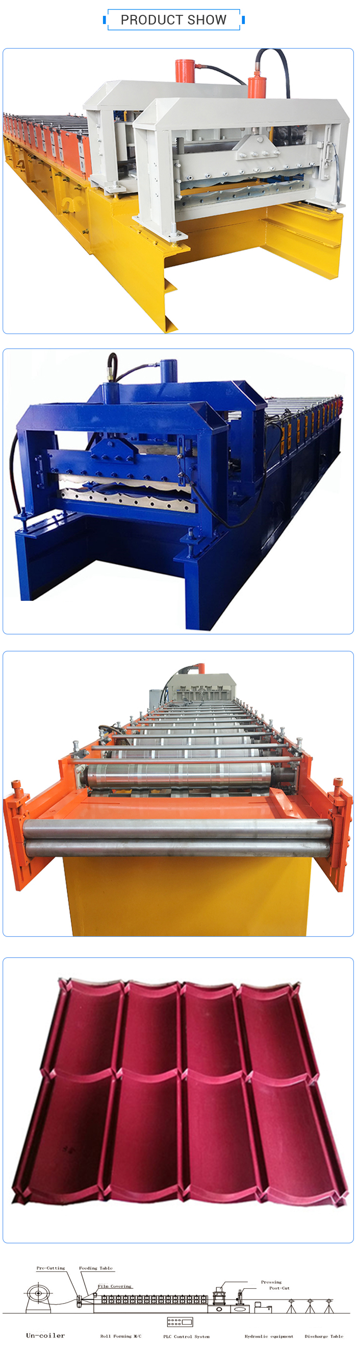 Color steel corrugated sheet making coated roof tile roll forming machine