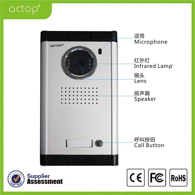 Cheap Video Door Entry Systems