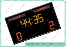 led display scoring board with outdoor football score board