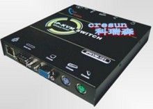IP KVM Switches