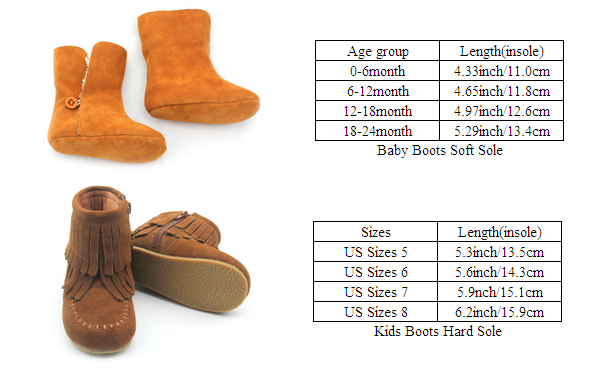 Baby Stiefel Größen Baby Boots Sizes