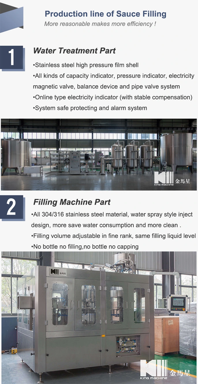 Automatic Filling Sealing Liquid Tomato Sauce Washing Filling Capping Machine