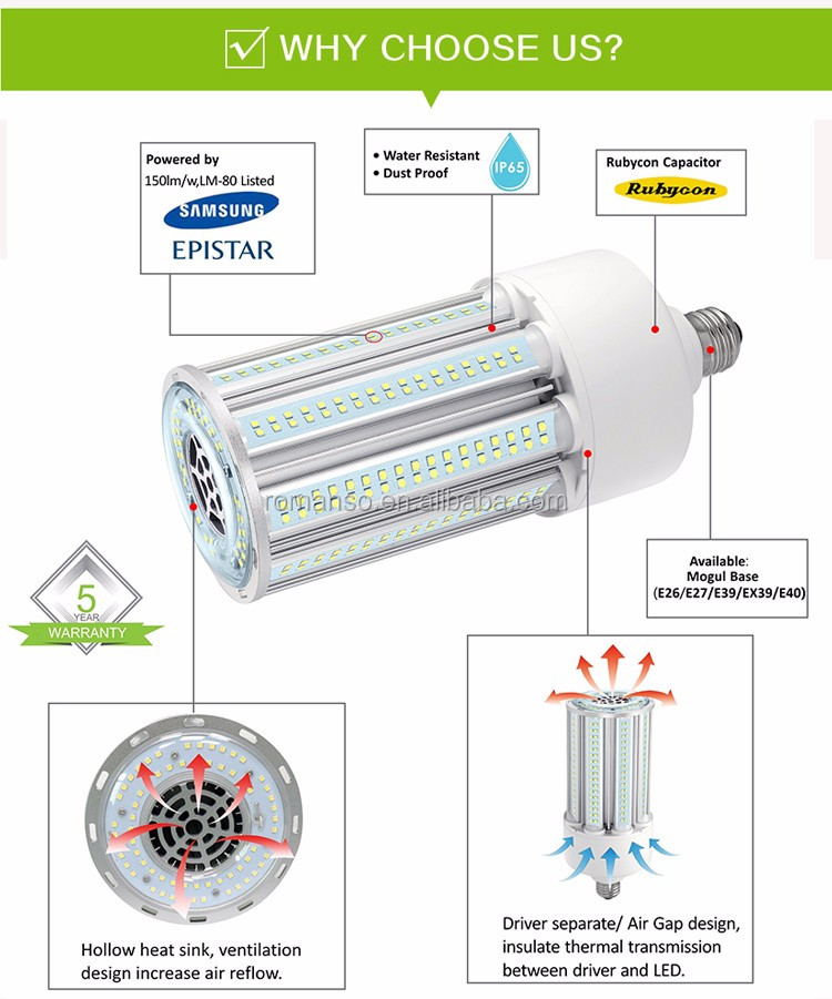 Dlc Listed Led Corn Bulb For Warehouse Light, E27 E40 30W 40W 60W 80W 150W Led Corn Bulb Corn Lamp