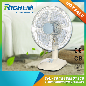 Plastic Desk Fan with Table Fan Motor for Home Appliances