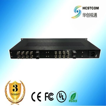 SDI/HD-SDI/3G-SDI Video Matrix Switch