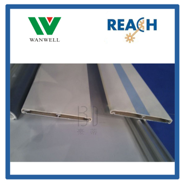 Impact resistant wall guard