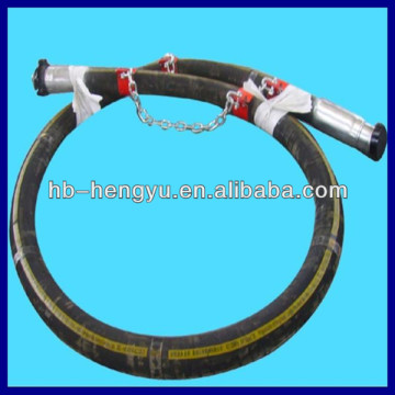 Top api concrete vibrator hose hydraulic excavator hose hydraulic drilling hose