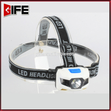 GF-8020 Lumen110lm torch lantern high powerful headlamp super bright headlight