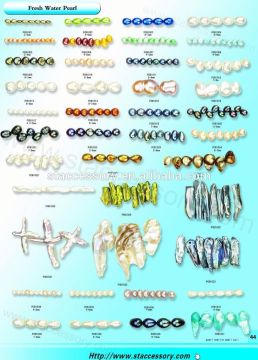 Wholesale pearl shell pendant