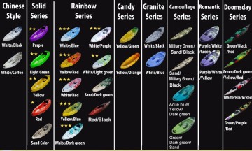 Winner Kayak Color List
