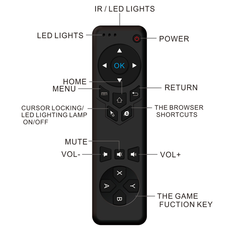 2.4G 6-axis Motion Sensing Air Mouse Universal Remote Control Smart LED HDTV TV Android TV Box Remote Control