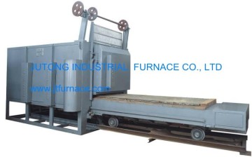 Car Bottom Type Furnace