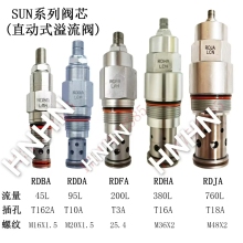 SUN Series Direct-Acting Relief Valve