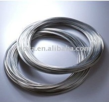 Galvanized Iron Wires