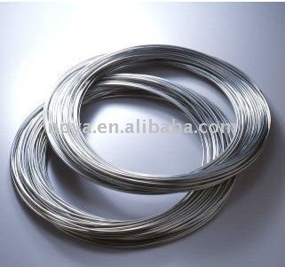 Galvanized Iron Wires