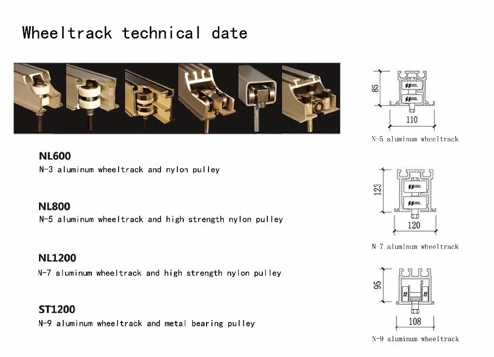 Factory Price Composite Folding or Hanging Movable Partition Sp003