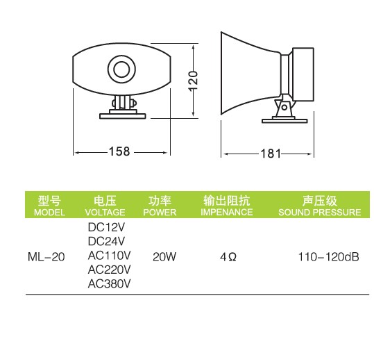 Saipwell 12V 20W Car Motor Alarm Electronic Siren For Burglar Alarm