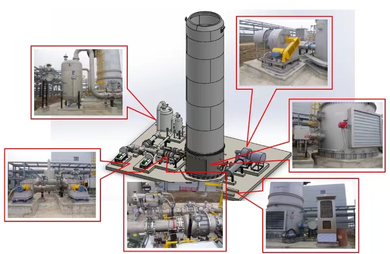 Equipamento VCU de alto desempenho