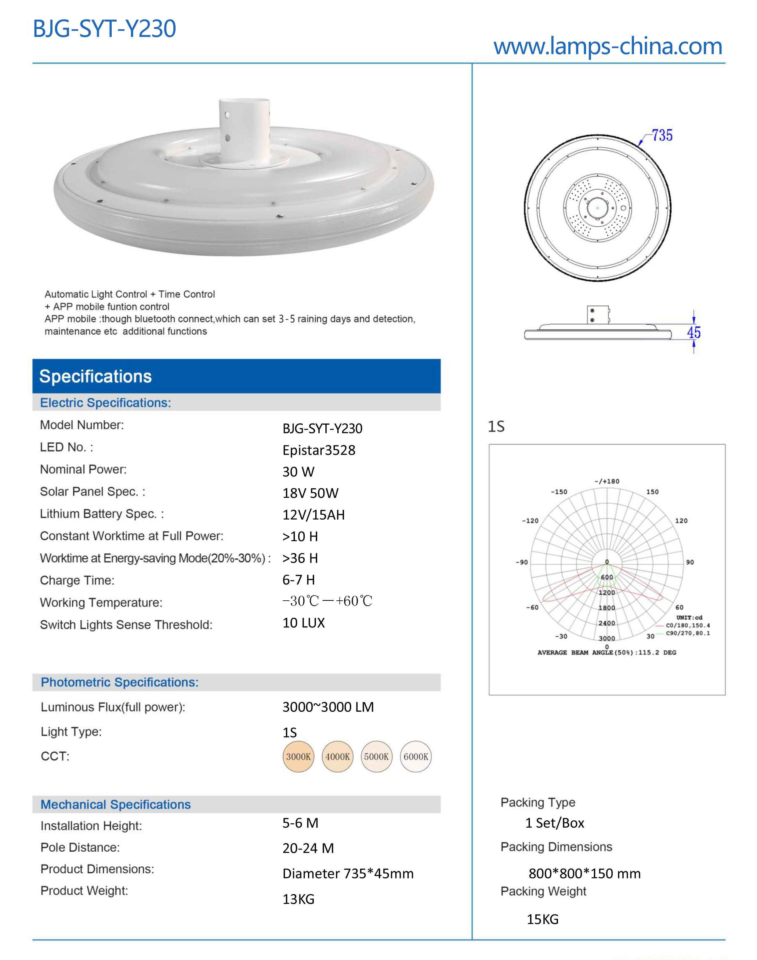 30W Solar LED Garden Lights Price