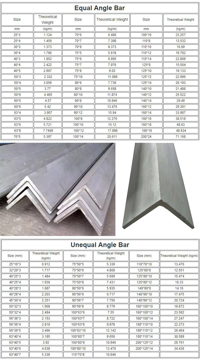 best price per kg 304l stainless steel angle bar wholesales for industry