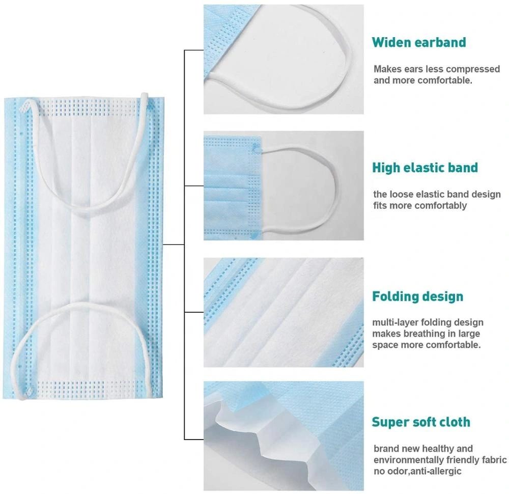 Medical Conoravirus Prevention 3ply Disposable Face Mask