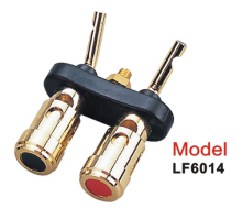 BNC of Binding Post Series