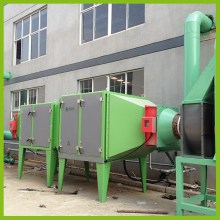 Electronic Smog Absorber for Industry
