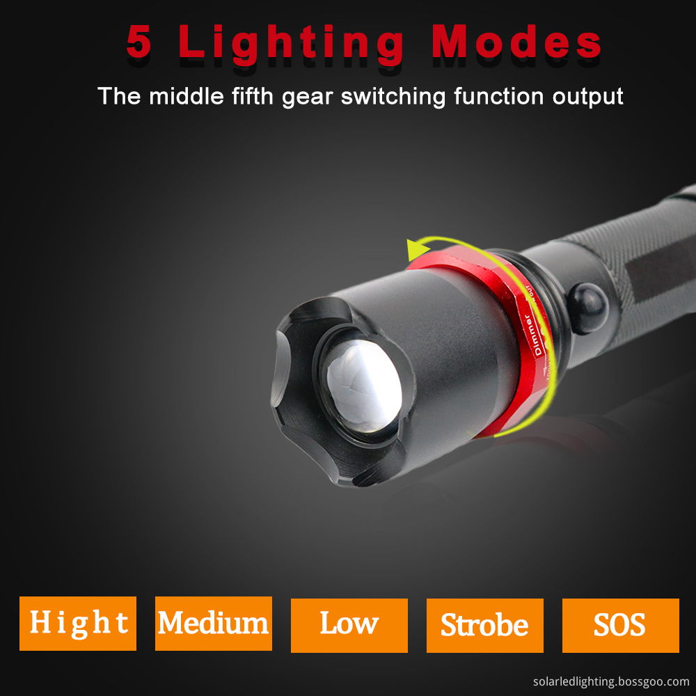 Waterproof LED Flashlight