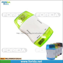 Smallest Micro SD TransFlash USB Card Reader