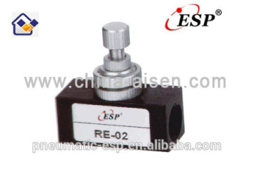 RE SERIES FLOW CONTROL VALVE